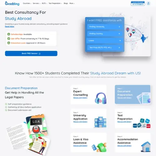 Gradding study abroad consultancy