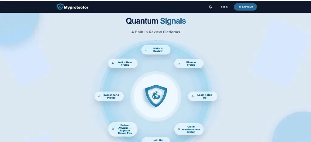MyProtector trust and review platform — Trustpilot-style business review SaaS